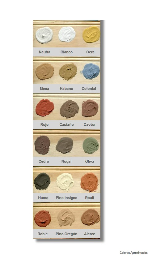 PASTA RETAPE COLONIAL  500 GR WET PROOF