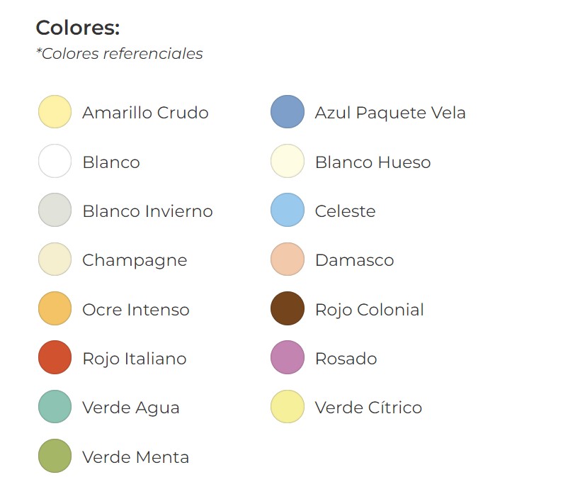 ESMALTE AGUA AZUL PAQUETE VELA FAST Galon
